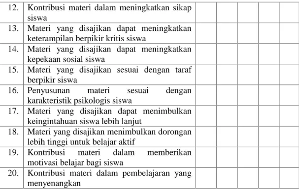 Tabel Kesalahan dan Saran Perbaikan