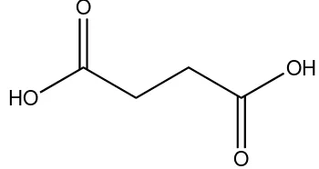 Gambar 2.5.Struktur Kimia Asam Suksinat atau 