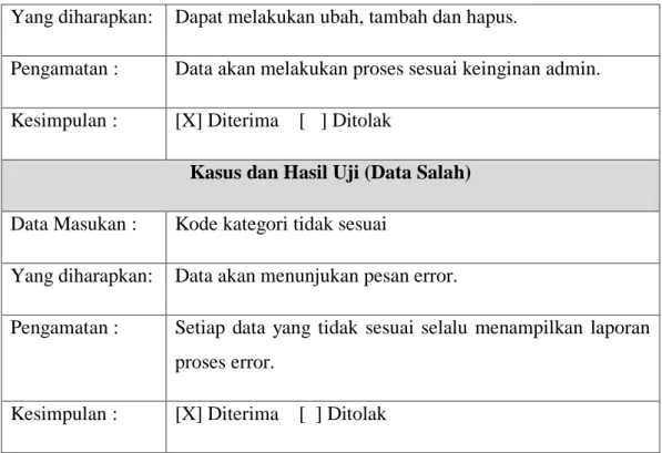 Tabel 5.13 Proses data jenis  Kasus dan Hasil Uji (Data Normal) 