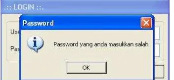 Gambar dibawah ini merupakan tampilan form login ketika salah memasukan password. 