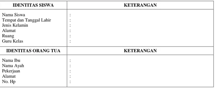 Tabel 1. Laman Laporan Guru Kelas 