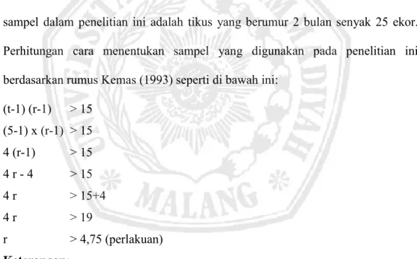 Gambar 3.2. Skema Pengambilan Sampel 
