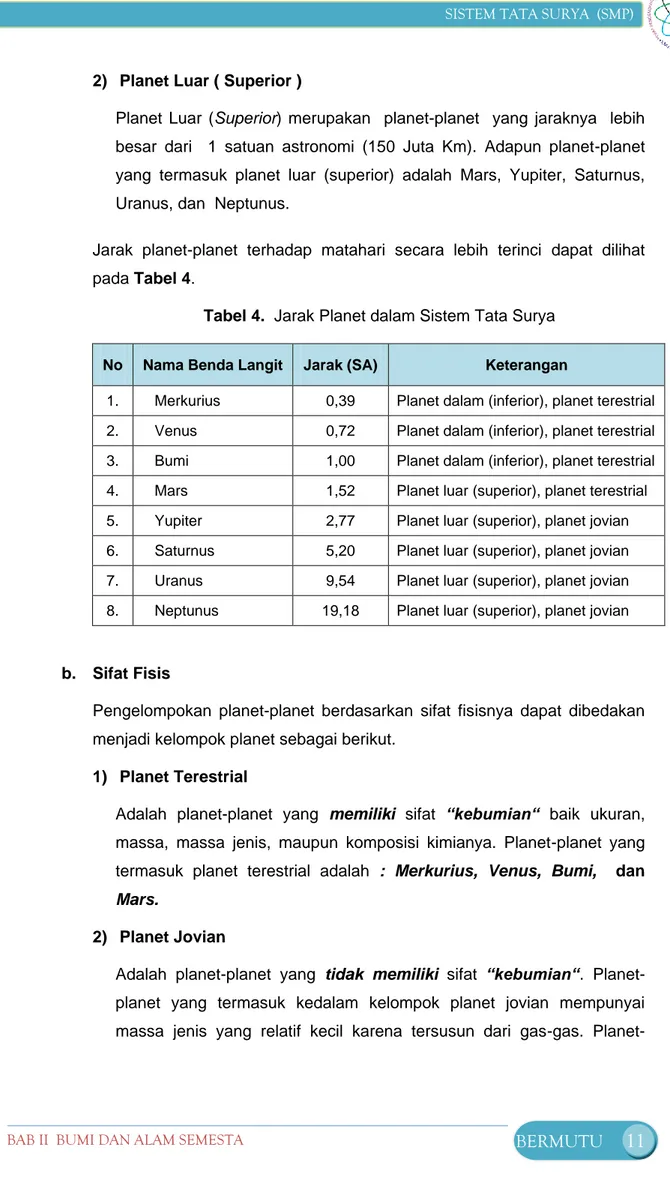 Tabel 4.  Jarak Planet dalam Sistem Tata Surya 