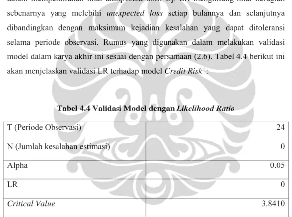 Tabel 4.4 Validasi Model dengan Likelihood Ratio 