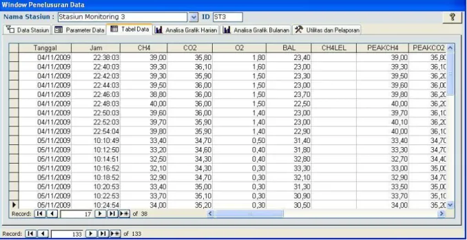 Gambar 3.13. Window Penelusuran Data View  - Tab Control Tabel Data 