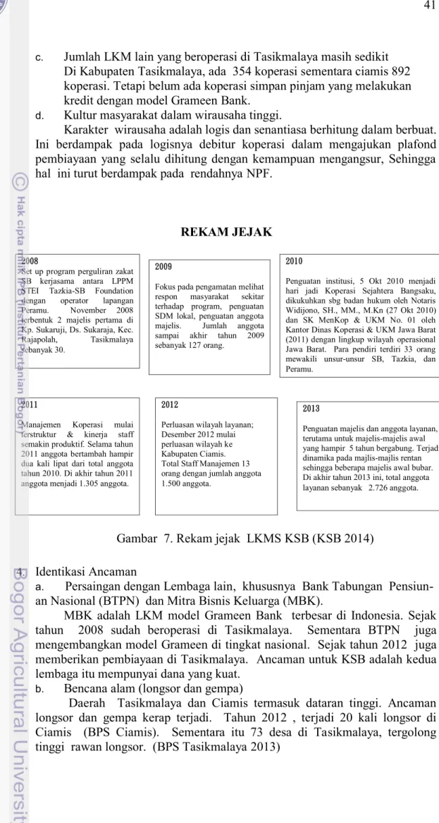 Gambar  7. Rekam jejak  LKMS KSB (KSB 2014) 