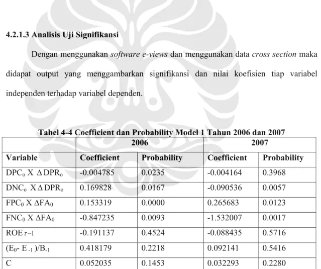 Tabel 4-4 Coefficient dan Probability Model 1 Tahun 2006 dan 2007 