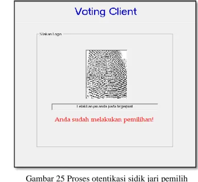 Gambar 25 Proses otentikasi sidik jari pemilih           yang akan memilih kembali 