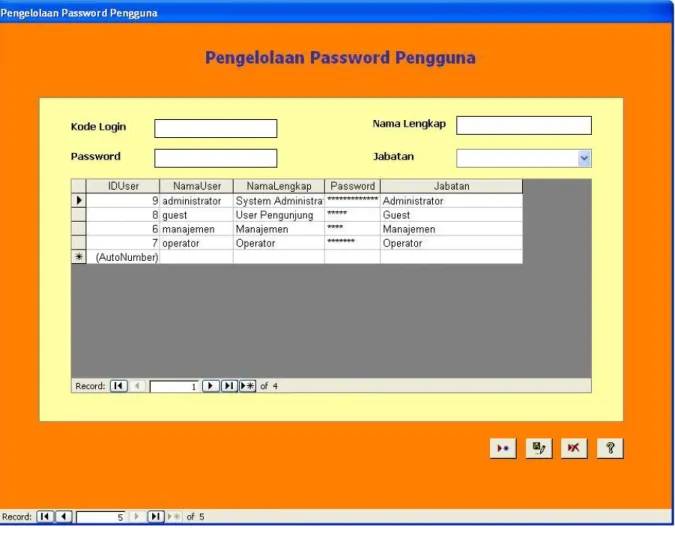 Gambar 3.10. Window Pengelolaan Password Pengguna 