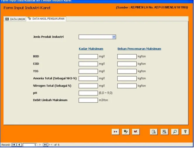 Gambar 3.3. Gambar Window Form Input Data Kualitas Air Limbah Industri Karet   Tab Control Data Hasil Pengukuran 