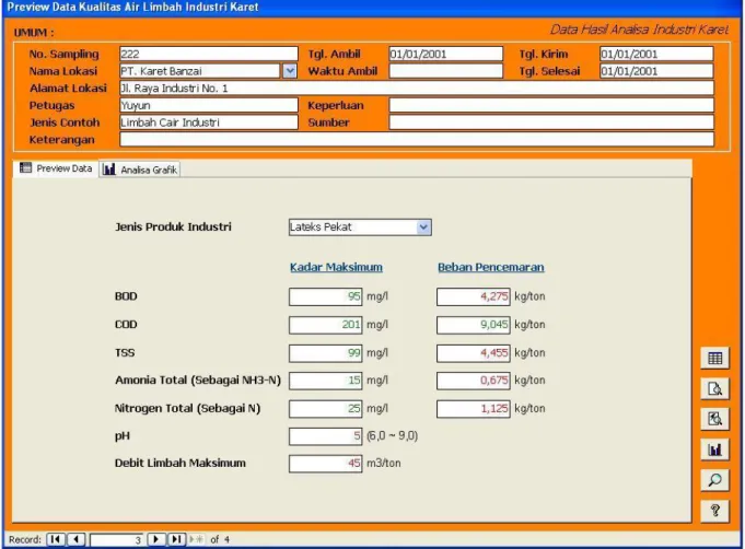 Gambar 3.5. Window Preview Data Kualitas Air Limbah Industri Karet   Tab Control Preview Data 
