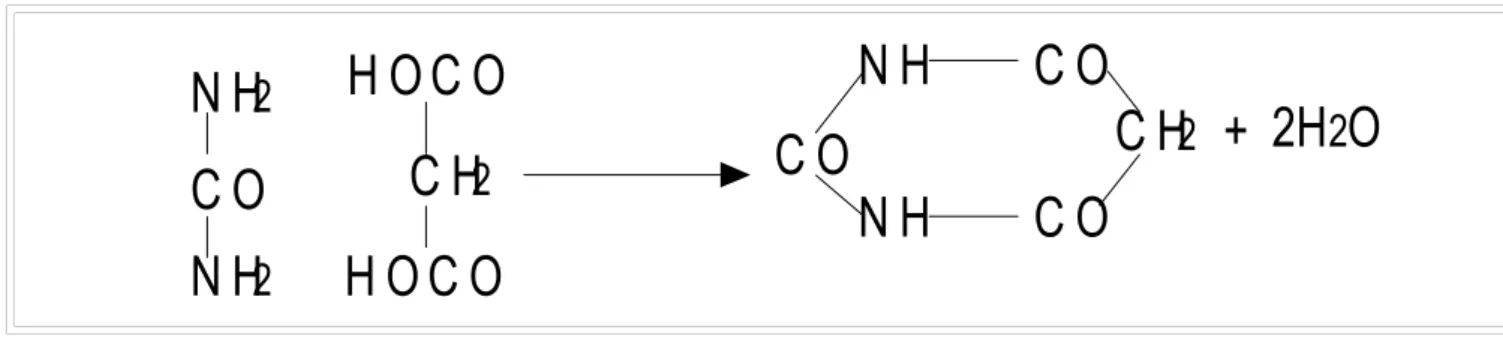 Gambar 6.5. Reaksi Pembentukan Senyawa Asam barbiturate