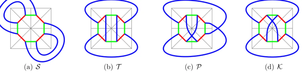 Figure 2.8: Flag graphs of surfaces from Example 2.6.