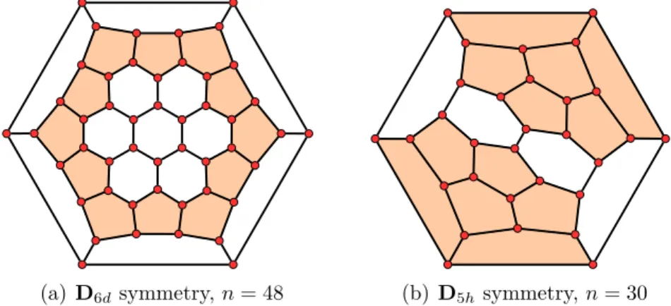 Figure 3.15: The figure on the left shows the largest fullerene F with PIP(F ) = 12. The figure on the right shows the smallest fullerene F with PIP(F ) 6= 12.