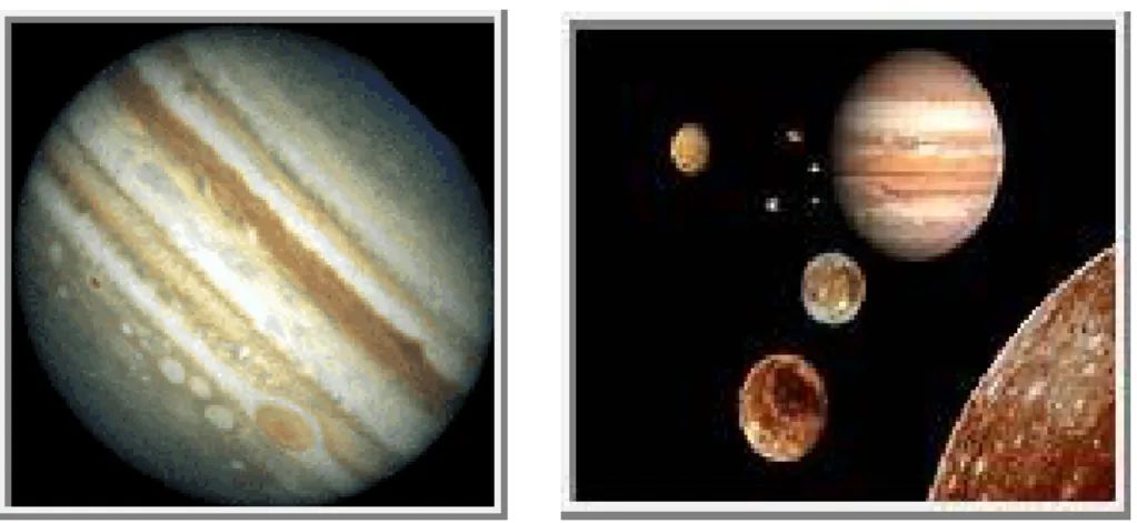 Gambar 6.14 Keadaan Planet Jupiter 