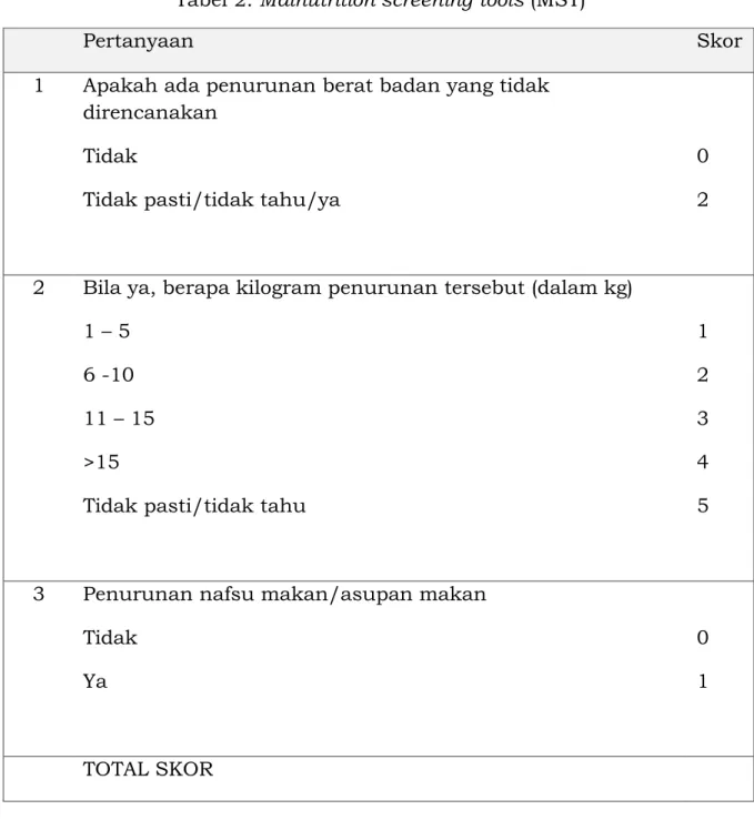 Tabel 2. Malnutrition screening tools (MST) 