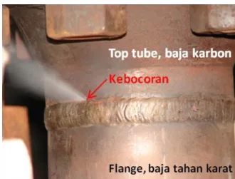 Gambar 1. Bentuk pipa reformer [2] 
