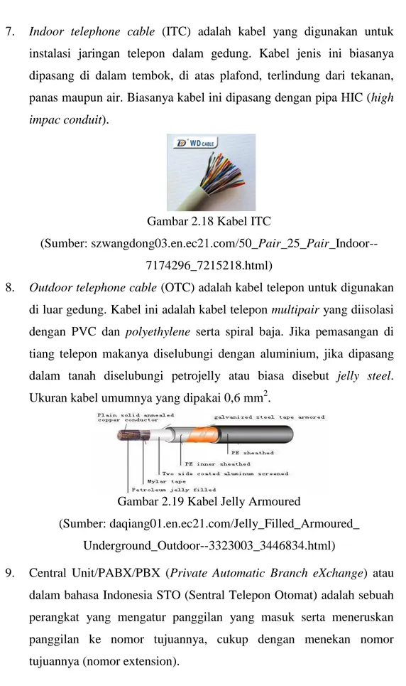 Gambar 2.18 Kabel ITC  
