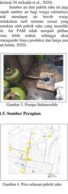 Gambar 3. Pompa Submersible 3.1.5. Sumber Perapian 
