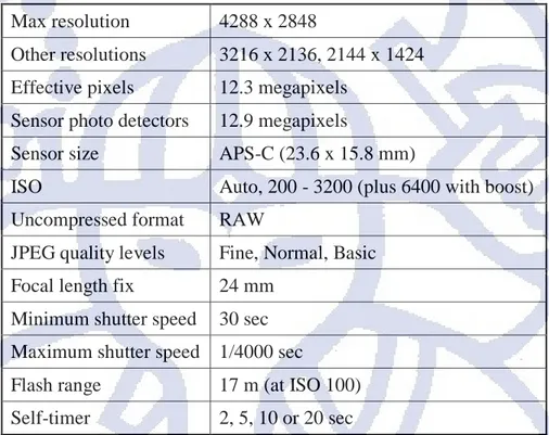 Tabel 3-1 Spesifikasi Kamera Nikon D5000 (sumber: www.dpreview.com) 