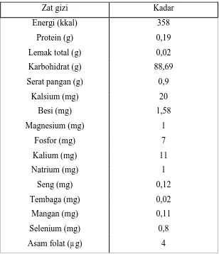 Tabel 2.1 : Komposisi zat gizi tepung tapioka (per 100 gram) 