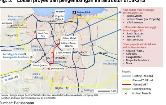 Fig. 5:  Lokasi proyek dan pengembangan infrastruktur di Jakarta 
