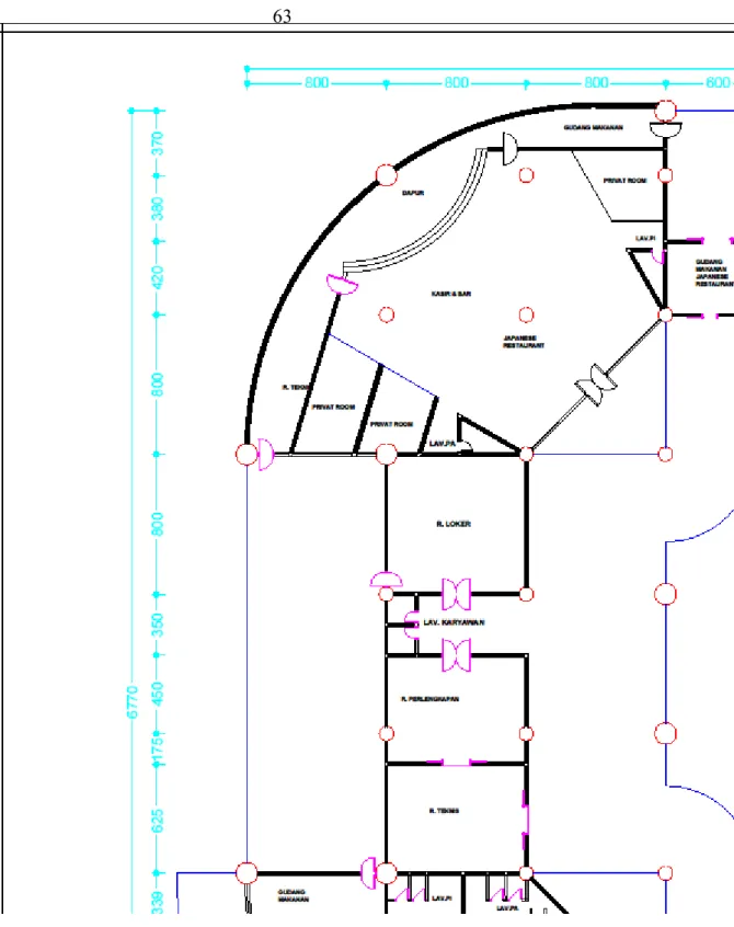 Gambar III. 11 Display Museum..........................................................................