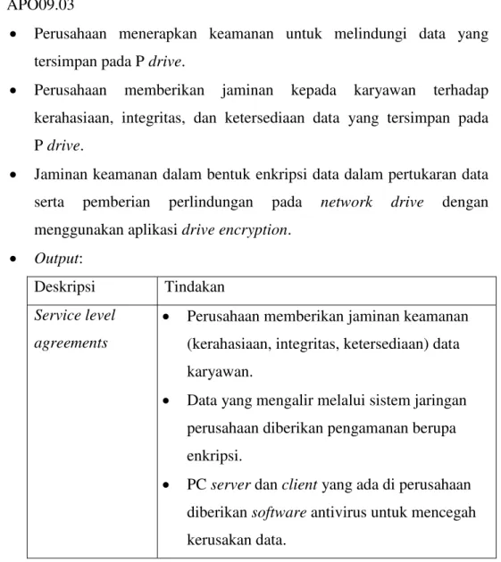 Tabel 4.2  Tabel Output APO09.03