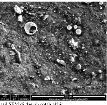 Gambar 6. Hasil SEM di daerah patah akhir 