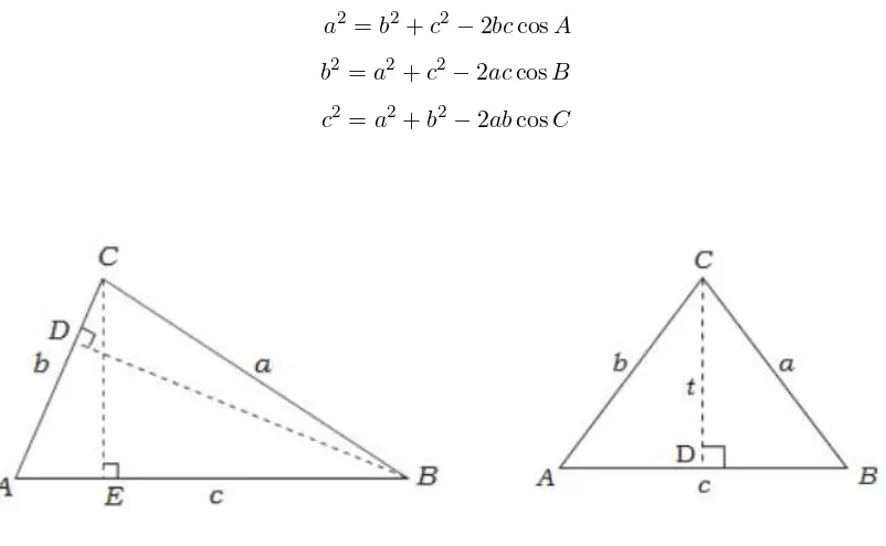 Gambar 3: Rumus sinus dan cosinus pada segitiga sembarang.