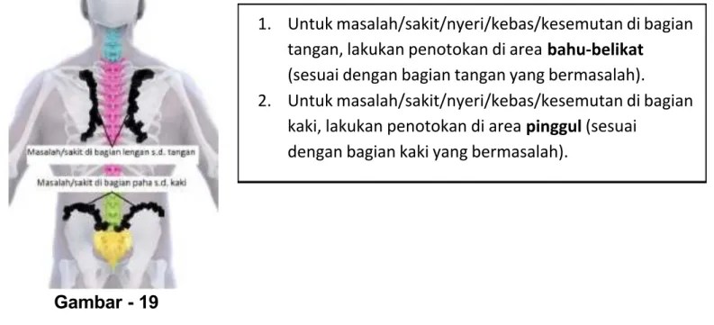 Gambar - 19 Note: