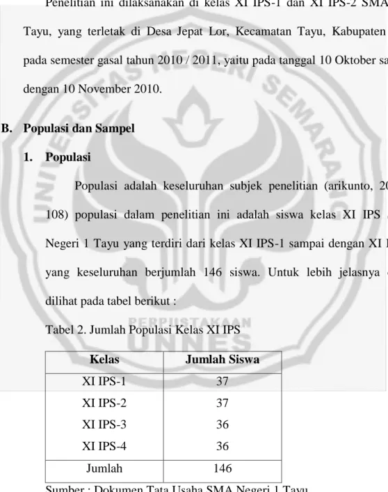 Tabel 2. Jumlah Populasi Kelas XI IPS 