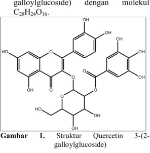 Gambar  1.  Struktur  Quercetin  3-(2- 3-(2-galloylglucoside) 