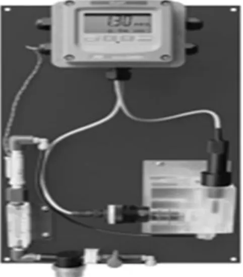Gambar. 4.  Recidual chlorine  monitoring (RCM) pada Sistem 