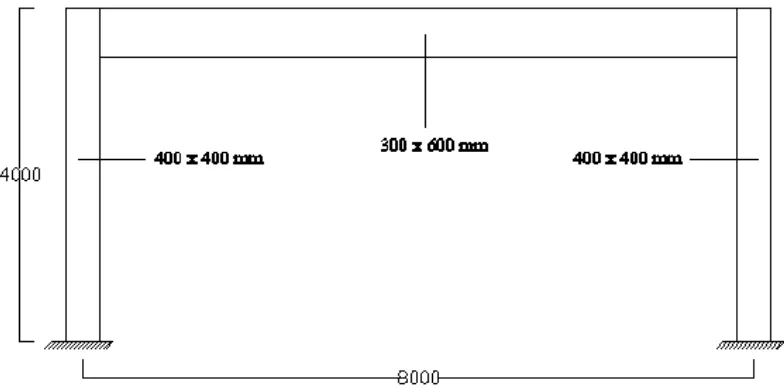 Tabel  2. Tabel Dimensi Komponen Struktur 