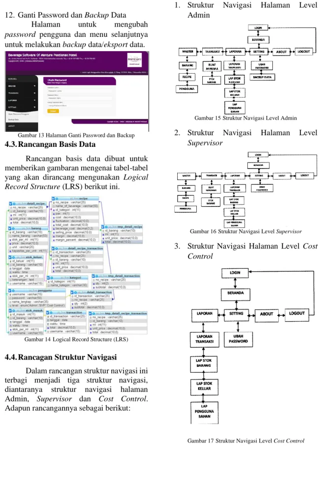 Gambar 13 Halaman Ganti Password dan Backup