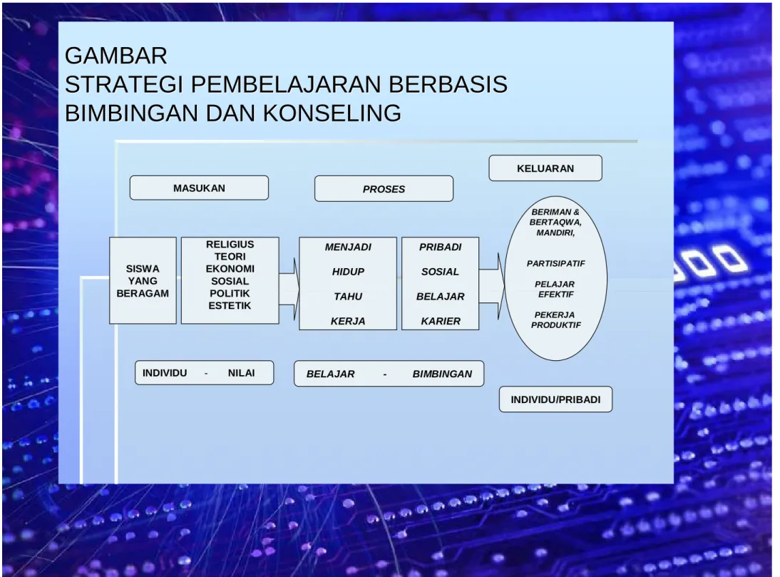 GAMBAR GAMBAR 