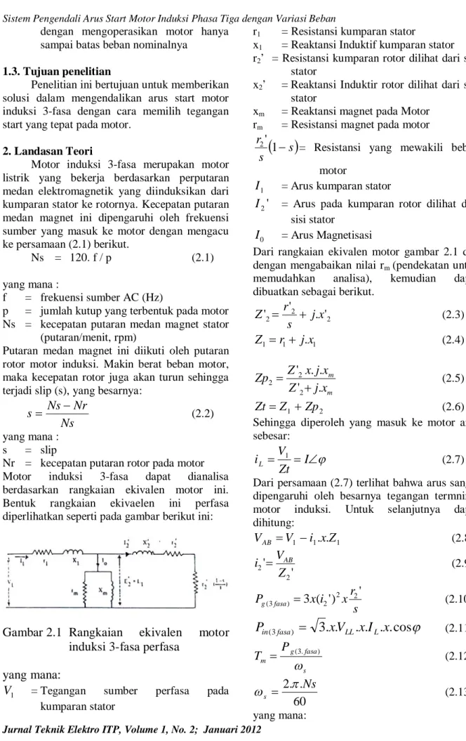 Gambar 2.1  Rangkaian  ekivalen  motor  induksi 3-fasa perfasa 