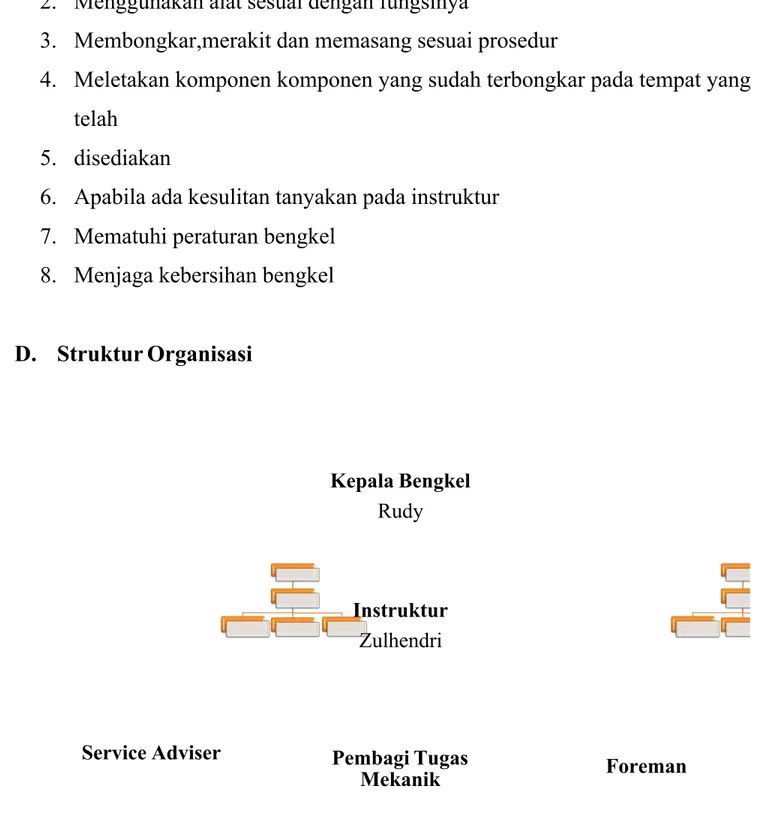 Gambar 1. Struktur OrganisasiKepala Bengkel