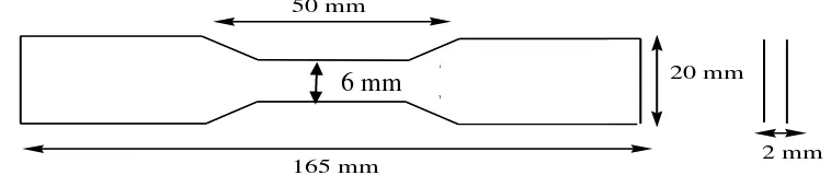 Gambar 3.1 Spesimen uji berdasarkan ASTM D638 