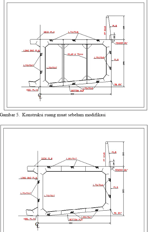 Gambar 5.  Konstruksi ruang muat sebelum modifikasi 