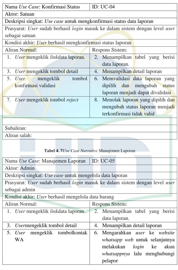 Tabel 4. 7Use Case Narrative Manajemen Laporan 
