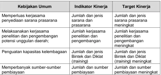Tabel  39.  Kebijakan  Umum  Pencapaian  Sasaran  4  RPJMD  Kabupaten  Wakatobi Tahun 2012-2016