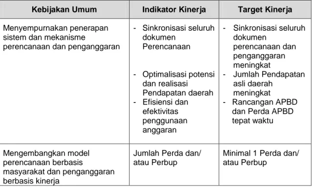 Tabel  43.  Kebijakan  Umum  Pencapaian  Sasaran  8  RPJMD  Kabupaten  Wakatobi Tahun 2012-2016