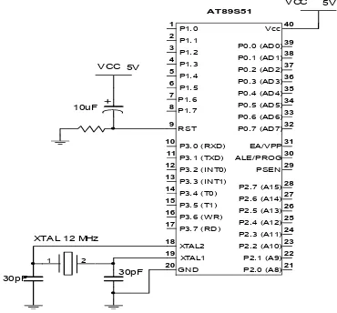 Gambar 3.3  Rangkaian mikrokontroller AT89S51  