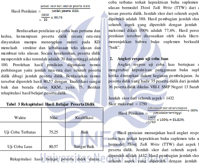 Tabel  3 Rekapitulasi  Hasil Belajar  Peserta Didik  