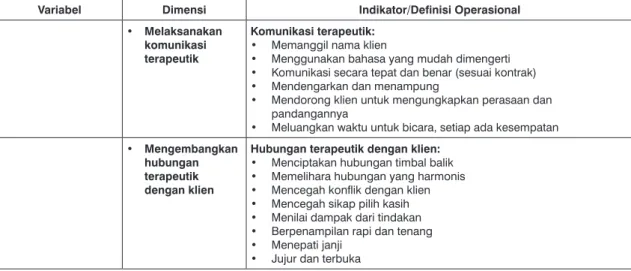 Gambar 1.4   Diagram quasy-eksperimental.