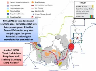 Gambar 2.2  Kalimantan Timur dalam Koridor MP3EI 