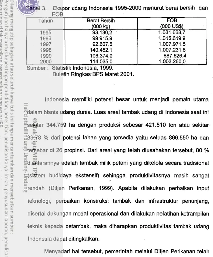 Tabel 3.  E k s ~ o r   udana lndonesia 1995-2000 menurut berat bersih  dan  - 