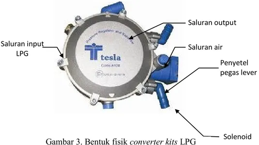 Gambar 3. Bentuk fisik converter kits LPG 